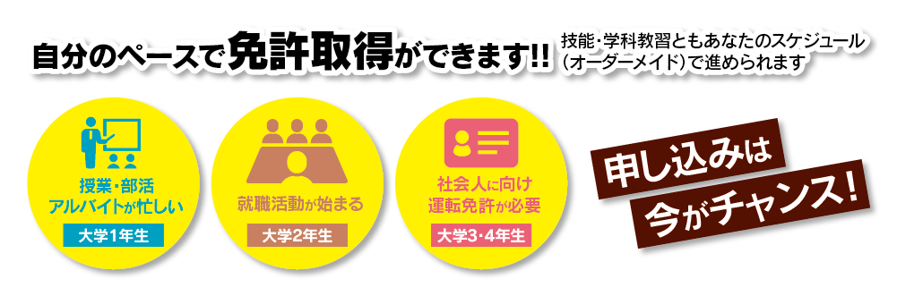 自分のペースで免許取得ができます！授業・部活・アルバイトが忙しい大学生：就職活動が始まる大学２年生：社会人に向けて運転免許が必要な大学３、４年生【4】