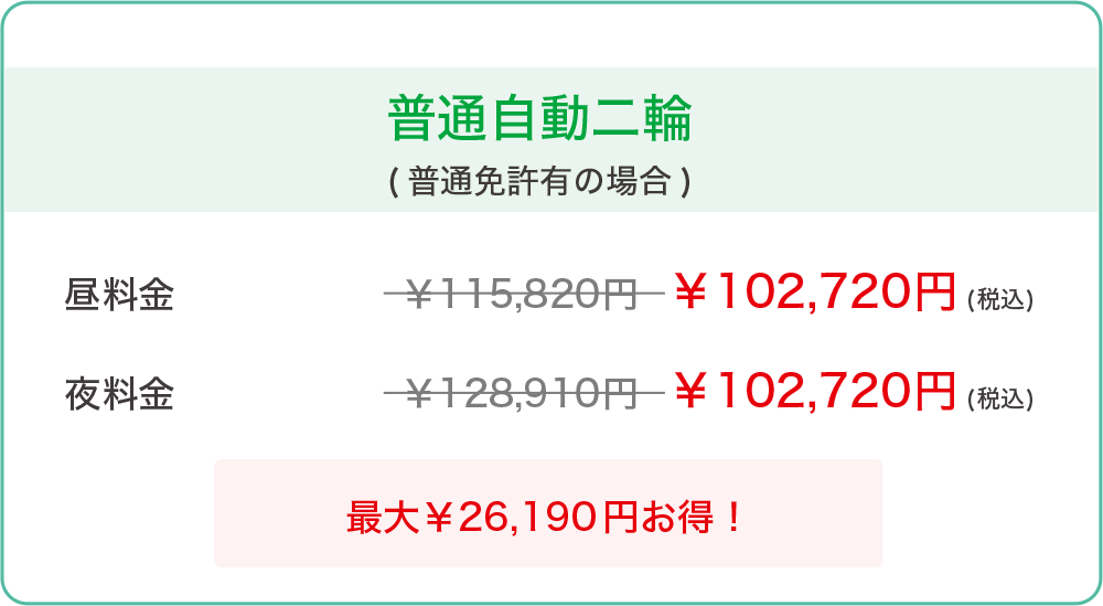 普通自動二輪免許のキャンペーン料金表（最大26,190円割引）